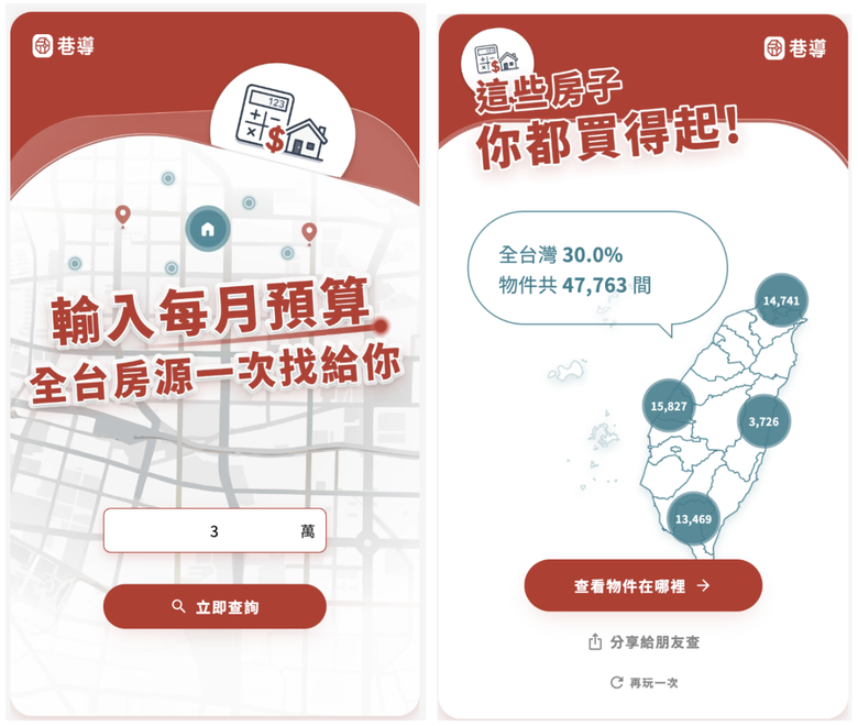北漂社畜未來想在台北買房，地點跟房型要怎麼選？