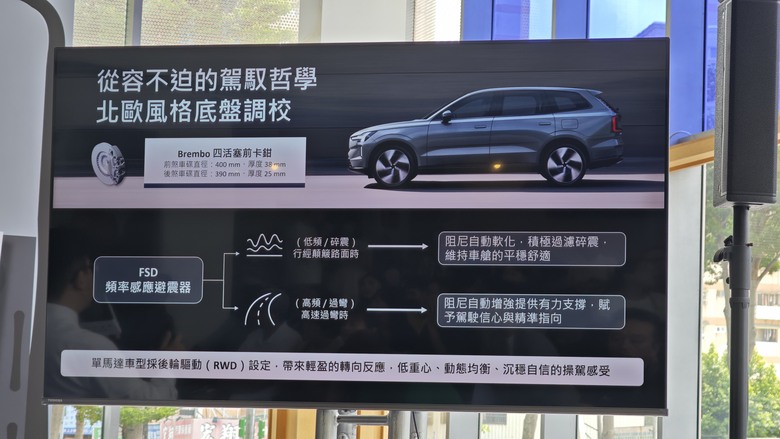 10/4, New EX90 發表 @ 凱桃汽車