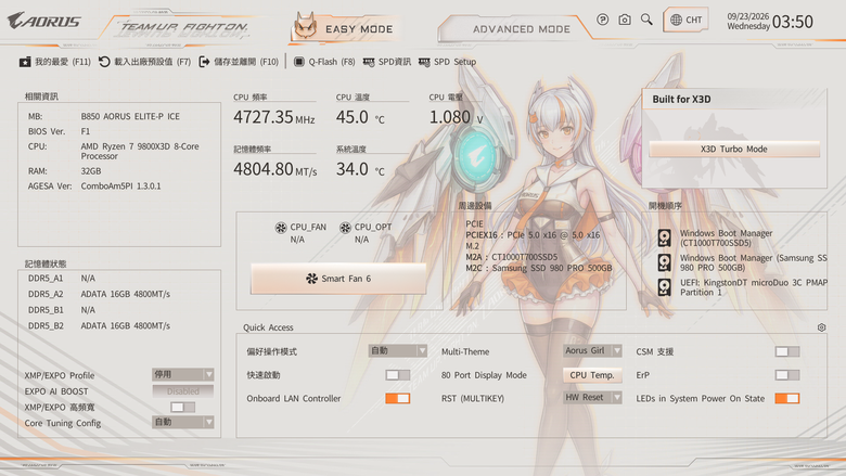 動漫風格貓娘主機板 B850 AORUS ELITE-P ICE ，見識不一樣的雕妹