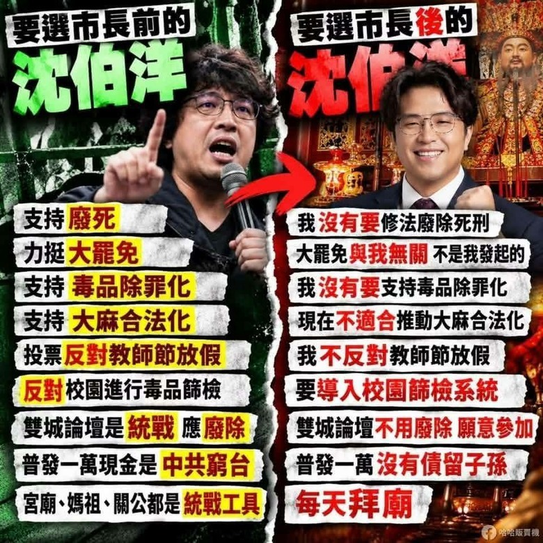 用椅子砸人 進少年隊 滿口髒話 說謊成性 沈伯洋就是反社會人格