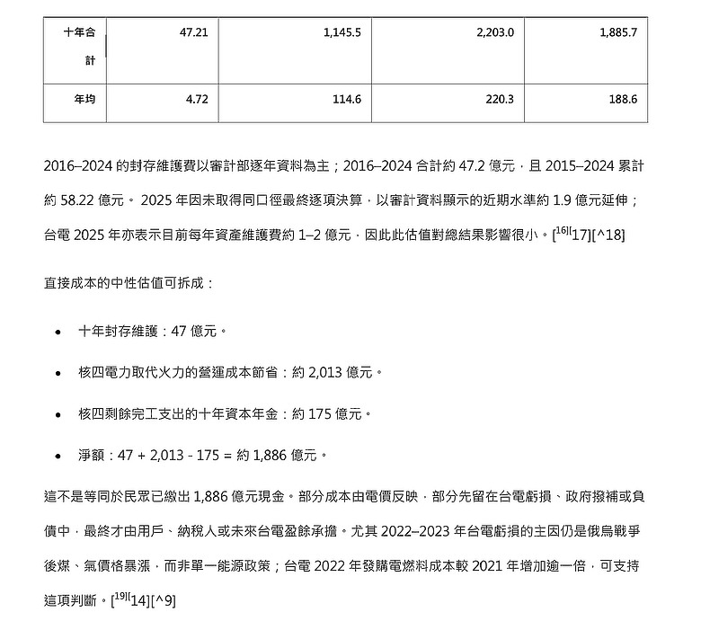 民進黨的反核政策，每年要多花404億新台幣