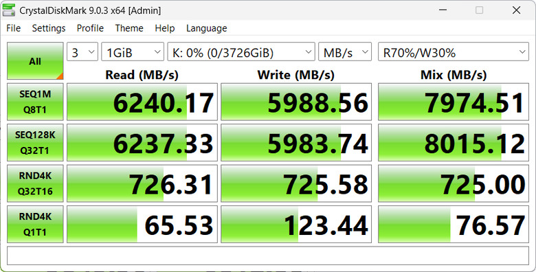 【開箱簡測】既是外接盒也是HUB,WERO (雷翎) Thunderbolt 5 DRP 全模式 M.2/NVMe SSD 外接盒效能簡測 (圖多)