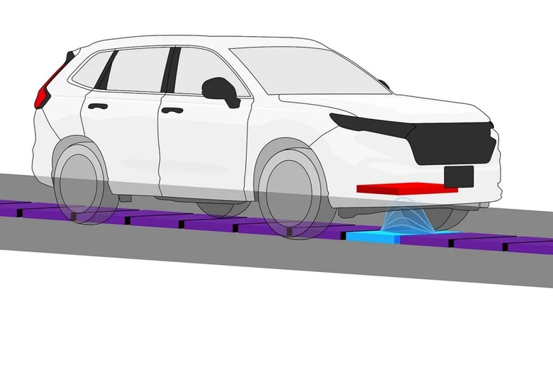 Honda打造無線充電道路，電動車邊走邊充電不是夢想！