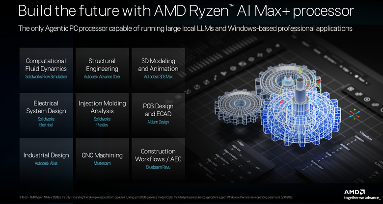 AMD 再度強調自家 Ryzen AI Max+ 處理器在 AI 代理時代的三大優勢 以 x86 架構搭配 Windows 原生支援提供完整生態系支援