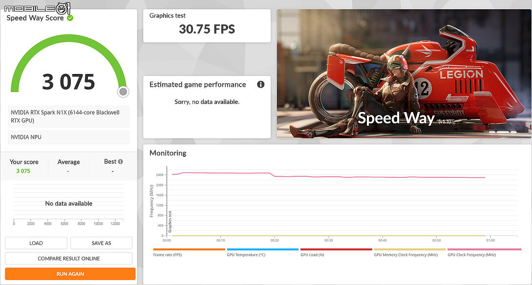 NVIDIA RTX Spark 輕薄筆電測試報告|AI 生成、內容創作與遊戲效能真能一機搞定?!
