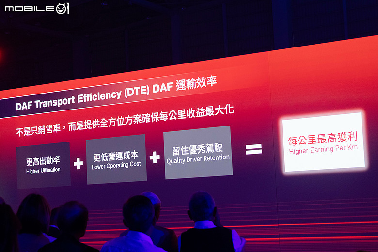 【採訪】台塑汽車發表新世代DAF XF長程曳引車,相比前代更省油、安全配備再進化!