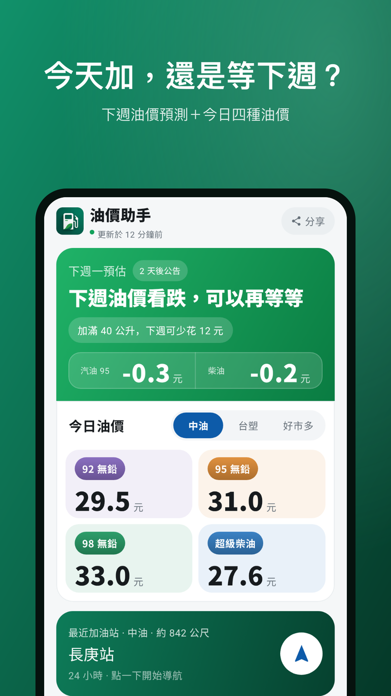 [自製App分享] 油價助手：今天加油還是等下週？下週油價預測＋附近加油站一鍵導航