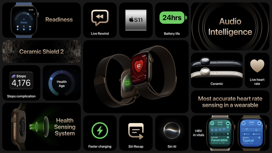 蘋果發表新一代 Apple Watch Series 12／Ultra 4搭配全新健康感測系統 「準備指數」讓人更了解身體狀況