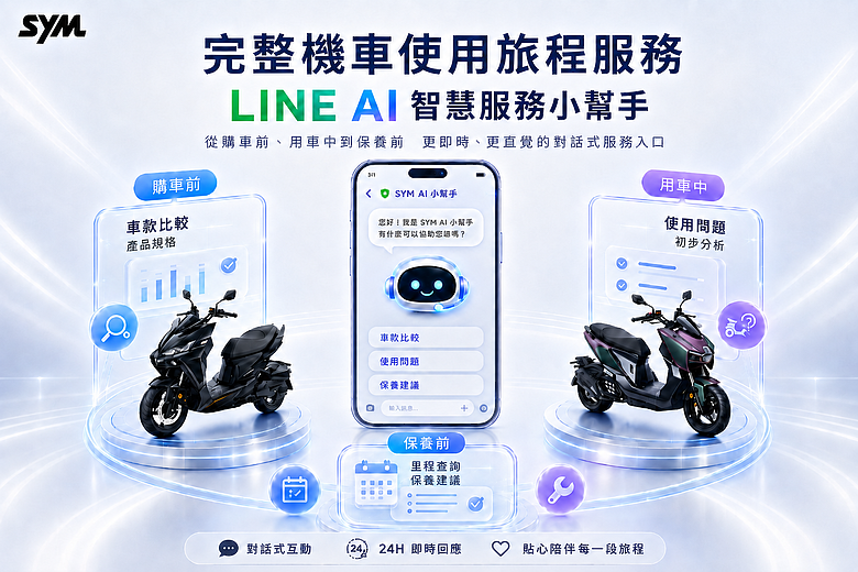 SYM LINE AI 智慧服務正式上線 升級 LINE 官方帳號為機車品牌智慧服務入口 串接購車前、用車中與保養前完整使用情境