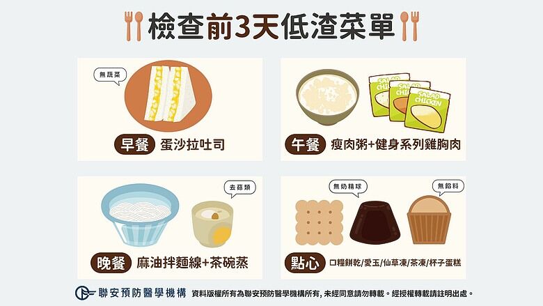 低渣飲食難準備？ 營養師教您便利商店輕鬆吃